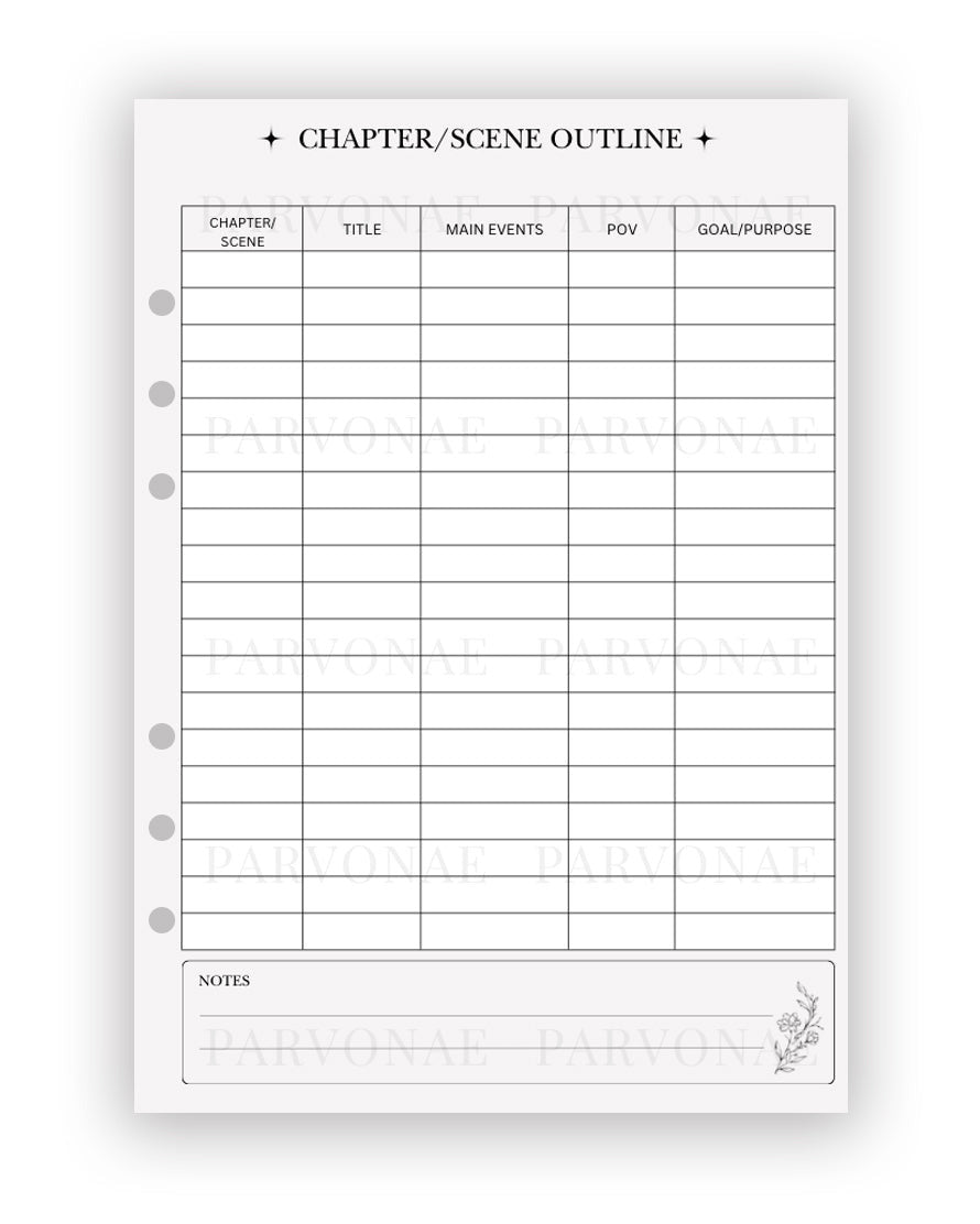 Chapter/Scene Outline - Planner Insert
