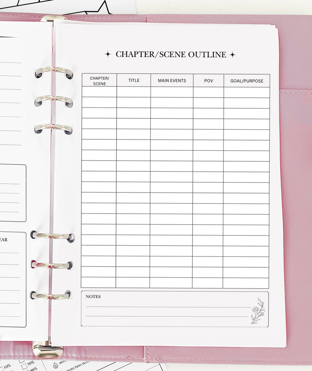 Chapter/Scene Outline - Planner Insert