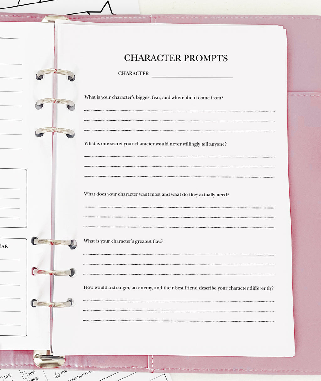Character Prompts - Planner Insert
