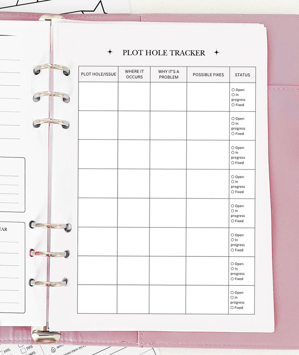Plot Hole Tracker - Planner Insert