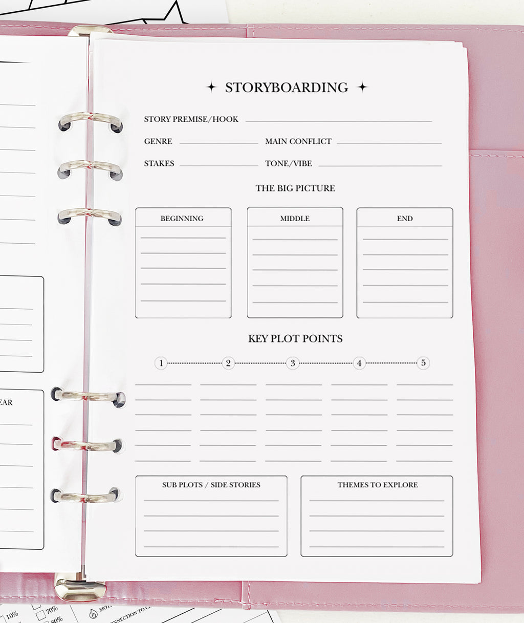 Storyboarding - Planner Insert